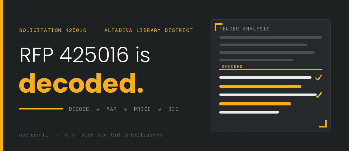 AppsGenii decodes an RFP into a compliant, scored, priced bid package